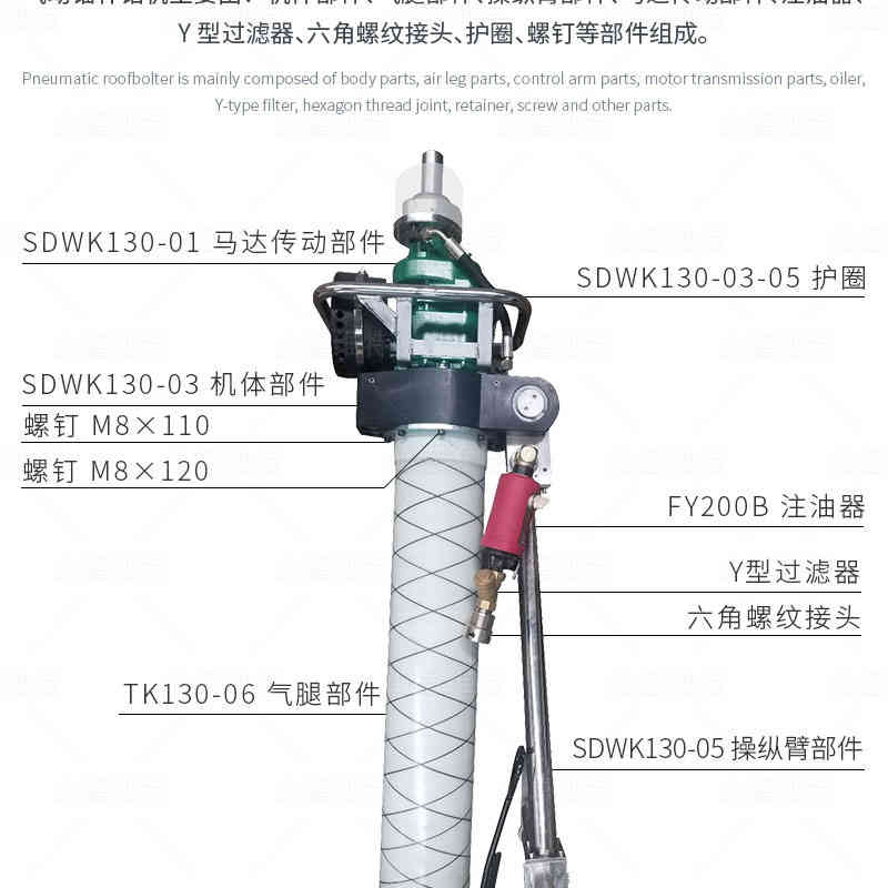 錨杆鑽機零件