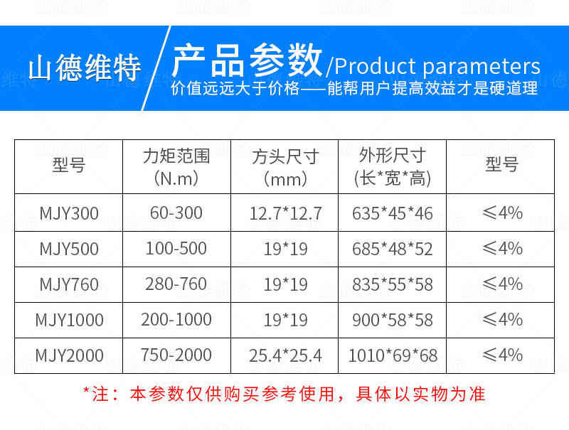 數字式扭矩測試儀參數