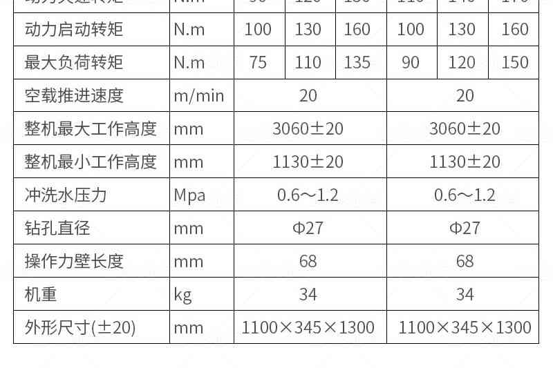 MQTB80支腿式鑽機參數2